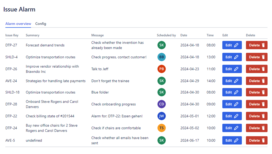 alarm-overview